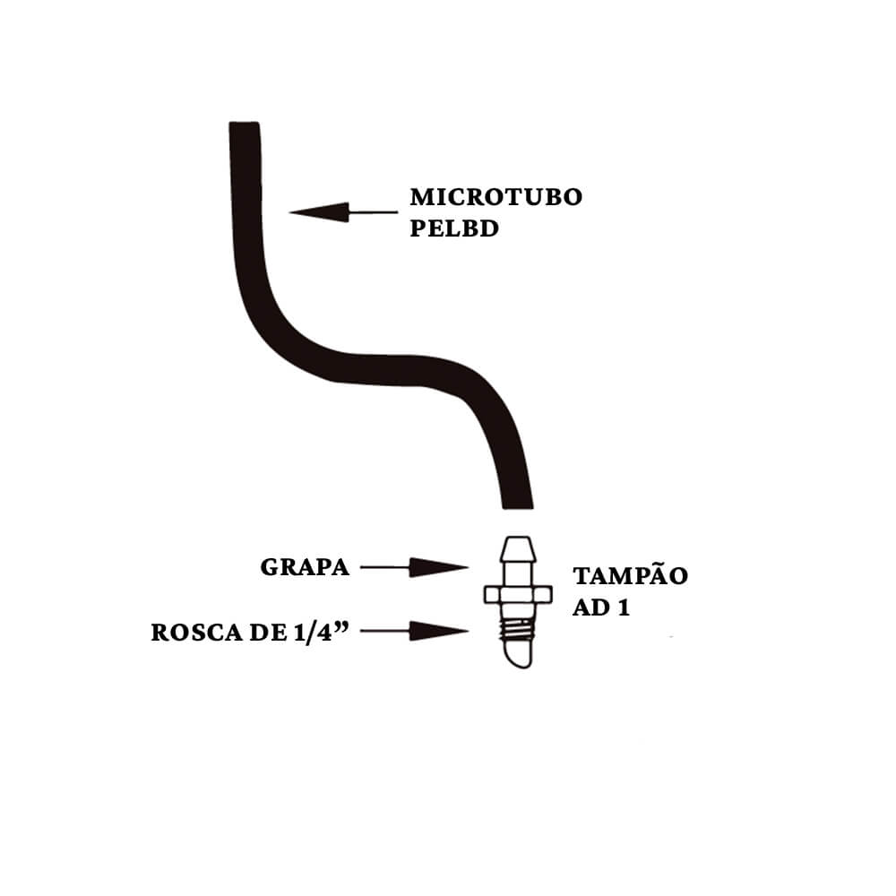 Tampão AD 1 Cego - Agrojet - 100 Unidades