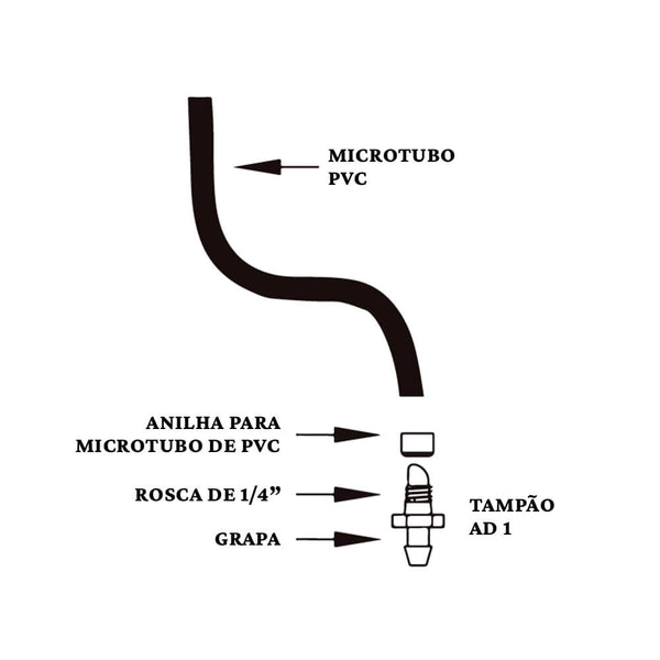 Kit Gotejamento para Vasos e Jardim Vertical com Haste - 5 Unidades