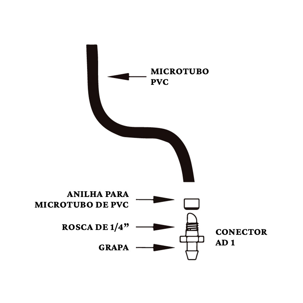 Kit Gotejamento para Vasos e Jardim Vertical - 5 Unidades