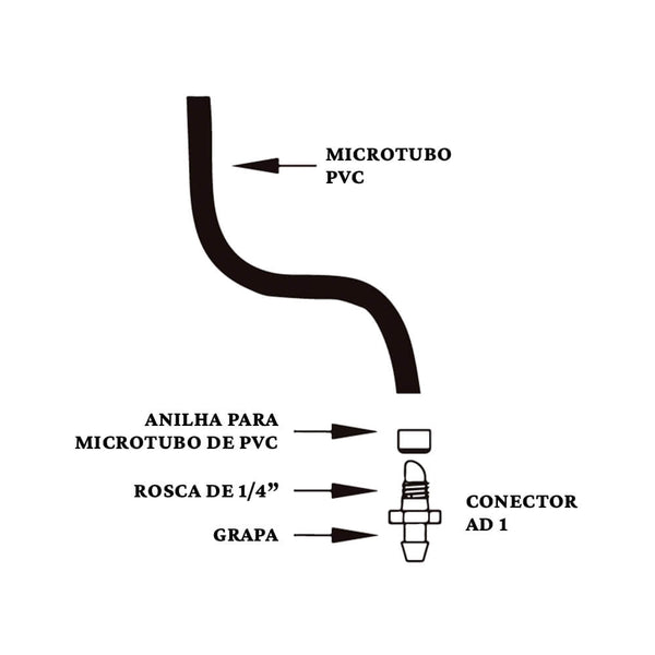 Conector para Microtubo AD 1 - Agrojet - 100 Unidades